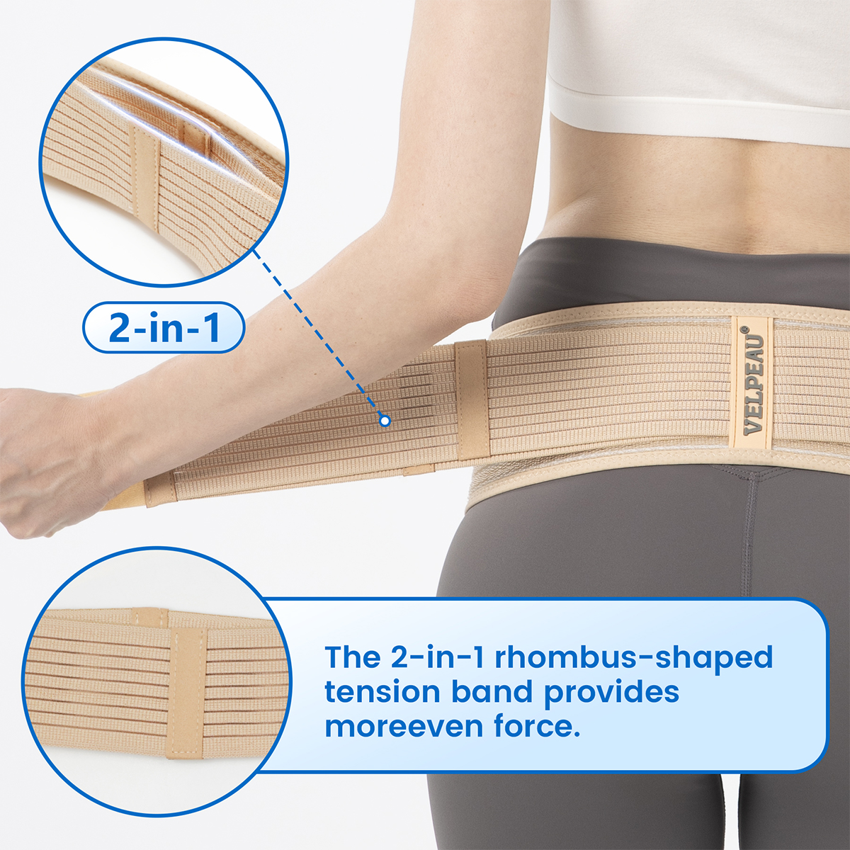 Sacroiliac SI Joint Belt for Sciatica Pain Relief and Pelvic Support