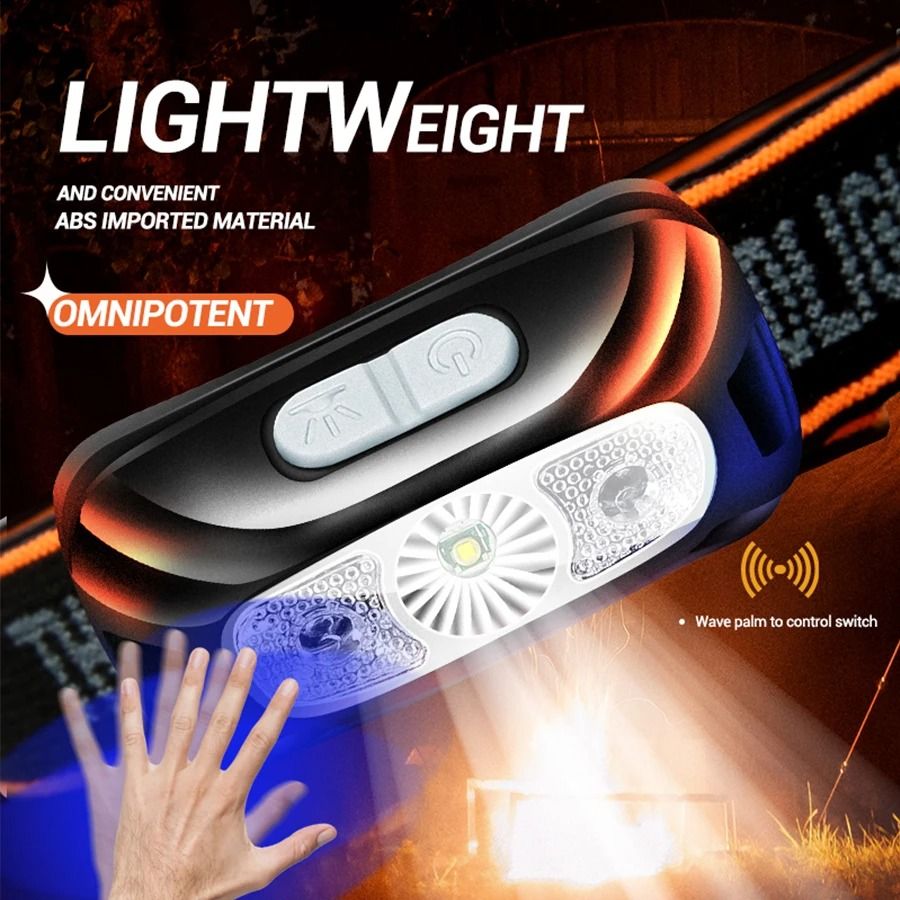 Rechargeable COB LED Headlamp for Outdoor Camping Fishing and Work
