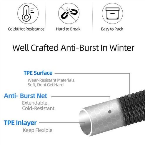 Expandable Stronger Deluxe Garden Hose, Water Hose , Durable, Leak-Proof, Flexible, Solid Bras