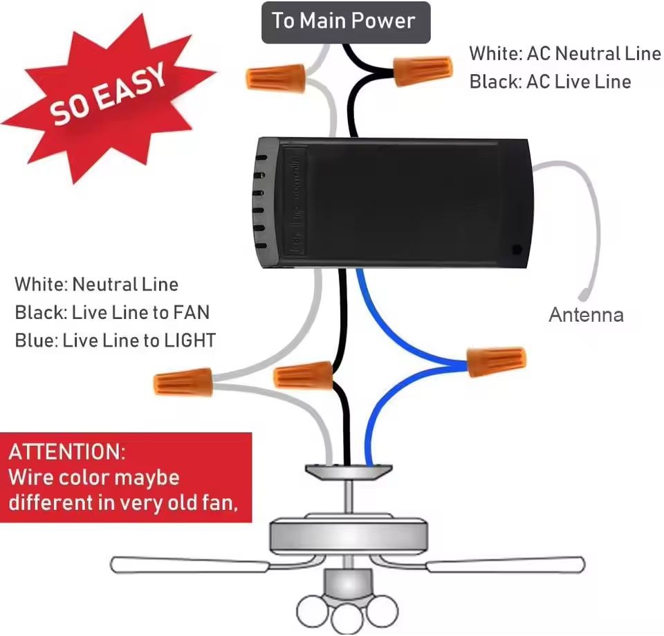 Universal Ceiling Fan Remote Control Kit with Timing and Speed Adjustment