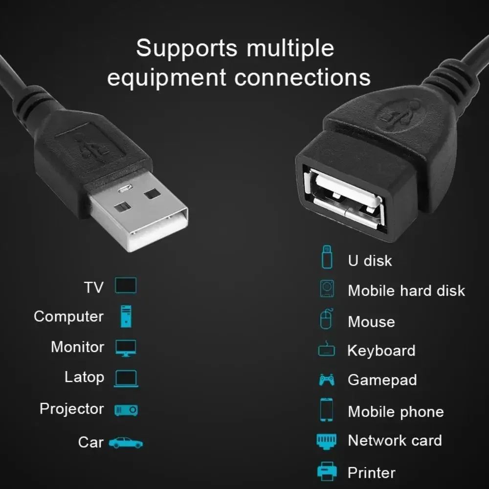 USB A Male to Female Extension Cable 3.3ft