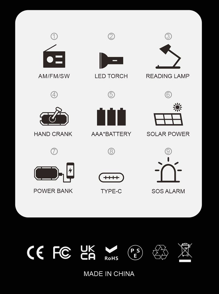Hand Crank Emergency Radio with Solar Charger Flashlight and Power Bank