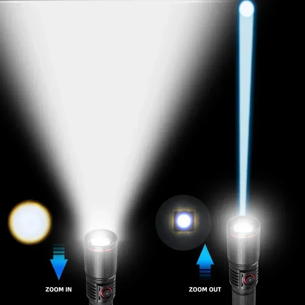 High Bright Rechargeable LED Flashlight
