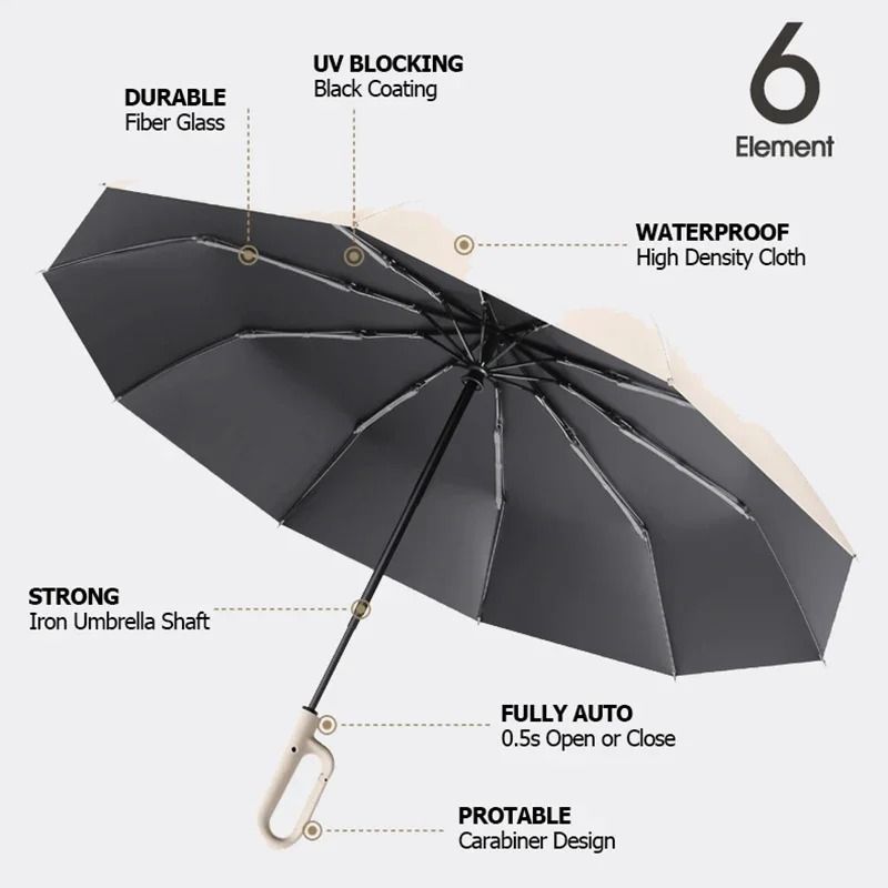 Automatic Reverse Folding Umbrella with Reflective Stripe for Windproof Use