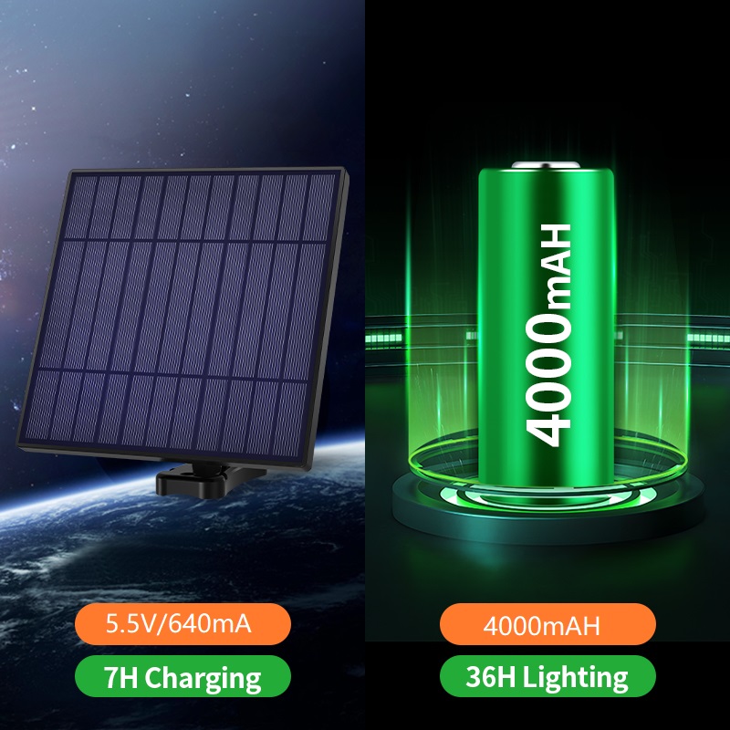 Solar Shed Lights for Bedroom, Living Room, Garden, Garage, Super Bright Solar Pendant Lights