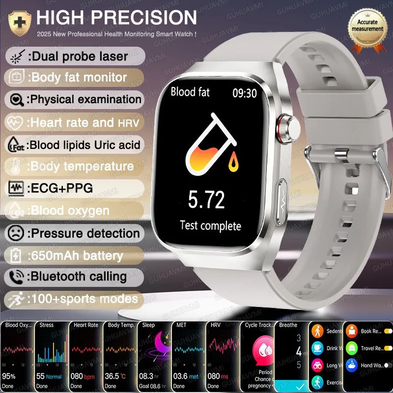 AI HealthSense Pro ECG Smartwatch with Blood Pressure & Fitness Tracking