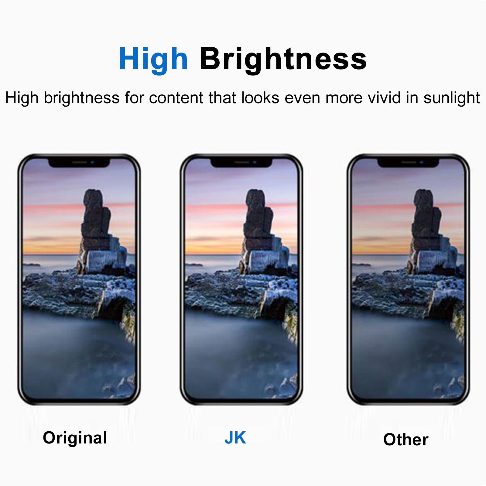 iPhone XR Incell LCD Screen Replacement Full HD Display with True Tone & Touch Digitizer
