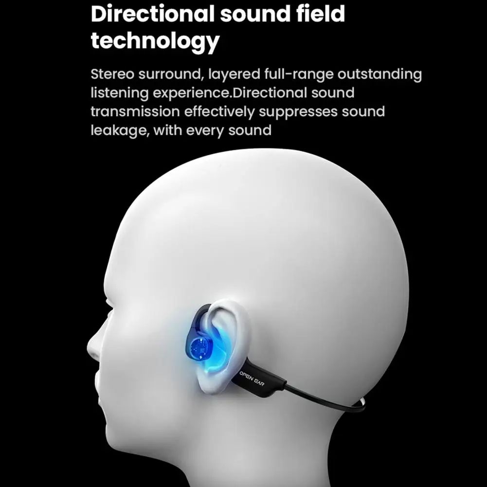 Mini Open Ear Bone Conduction Headphones