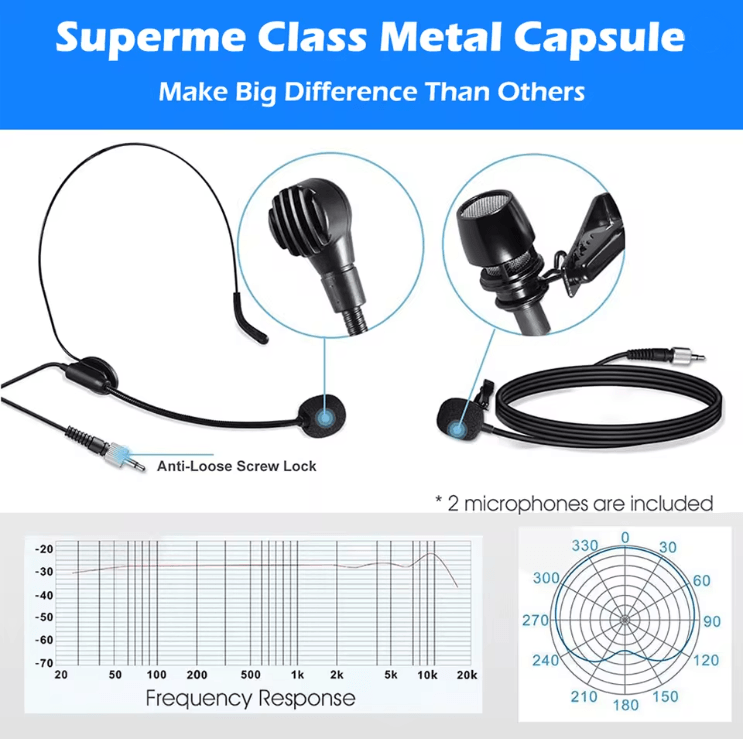 BOMGE Dual Wireless Microphone System with Headset and Lavalier Mics