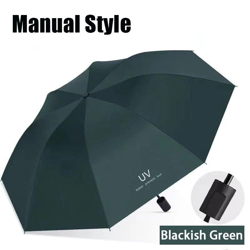 Xiaomi Automatic 24 Rib Collapsible UV Protection Umbrella