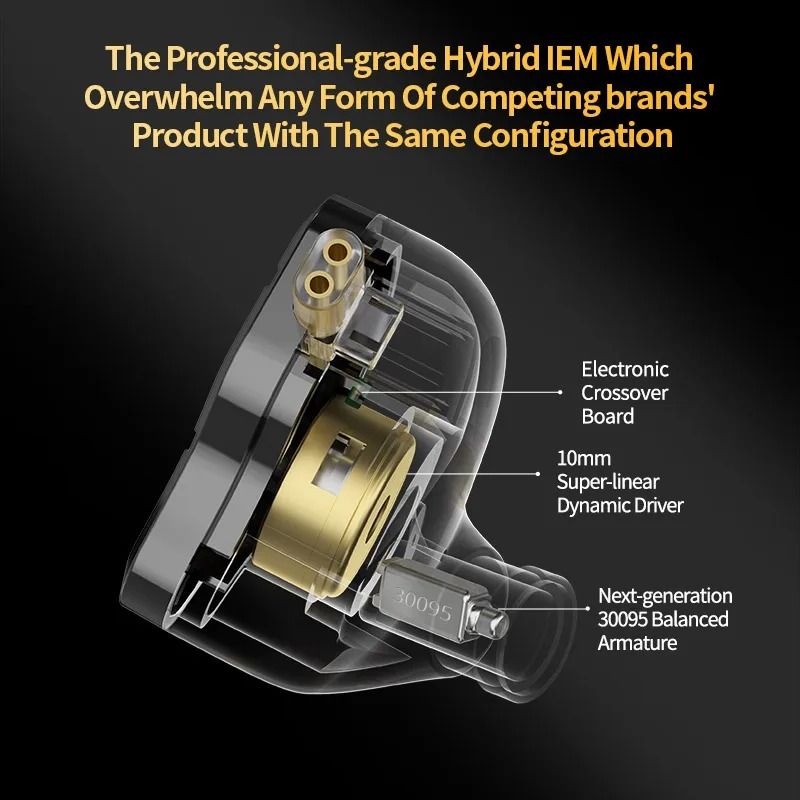 Hybrid In Ear Earphones with Deep Bass and Clear Sound