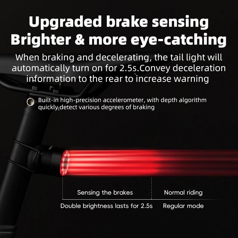 ROCKBROS Smart Brake Sensing Rear Bike Light with USB C and Waterproof Design
