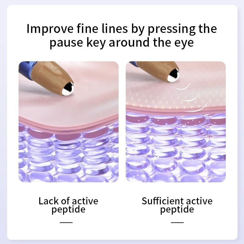 OCHEAL Hyaluronic Acid Anti Wrinkle Eye Cream with Roller Ball