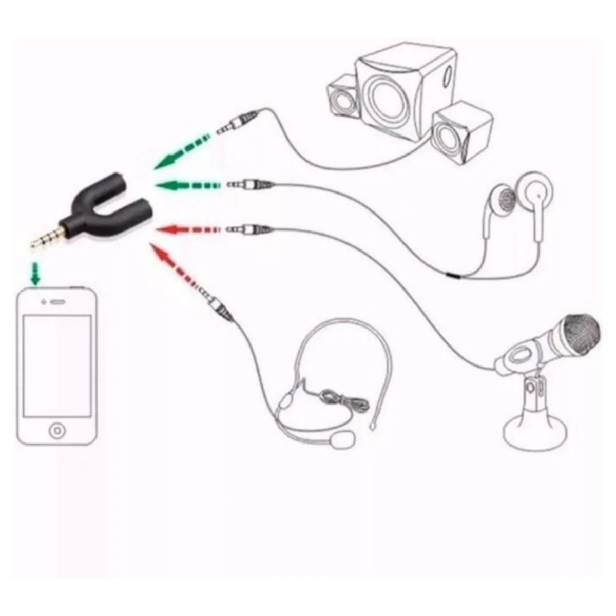 U-Shaped 3.5mm Stereo Audio and Microphone Splitter