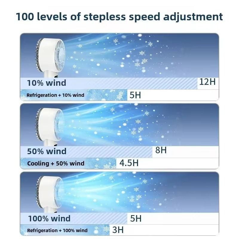 Ice Compress High Speed Cooling Fan USB Rechargeable Mini Handheld Fan