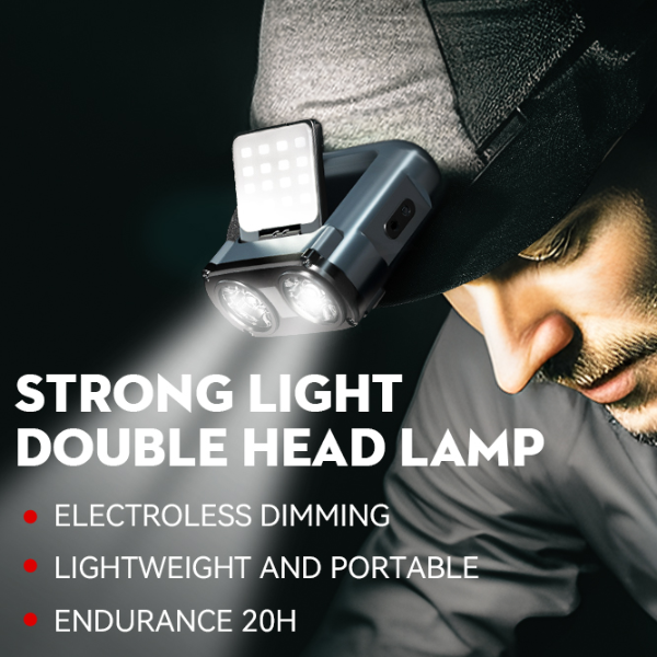 Rechargeable Type-C LED Headlamp with Rotating Feature Ideal for Outdoor Activities & Cycling