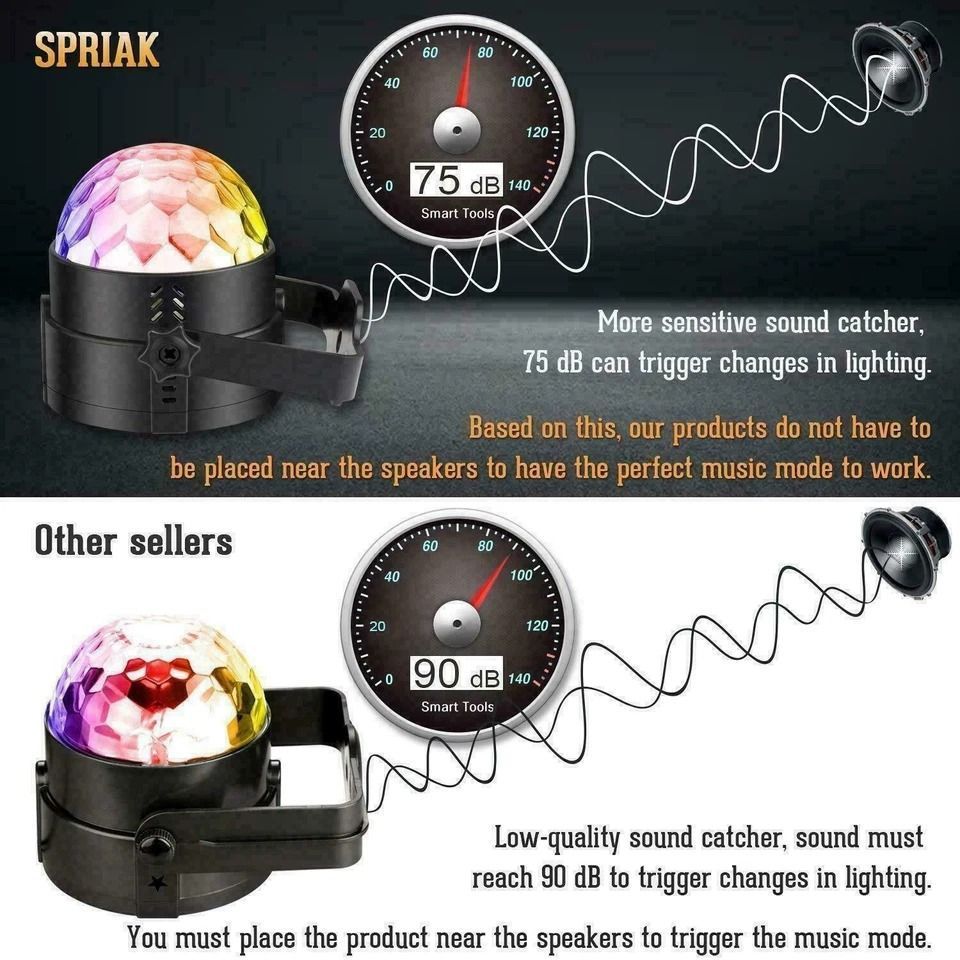 RGB Disco Ball Party Light with Remote, Sound Activated Rotating DJ Stage Lamp