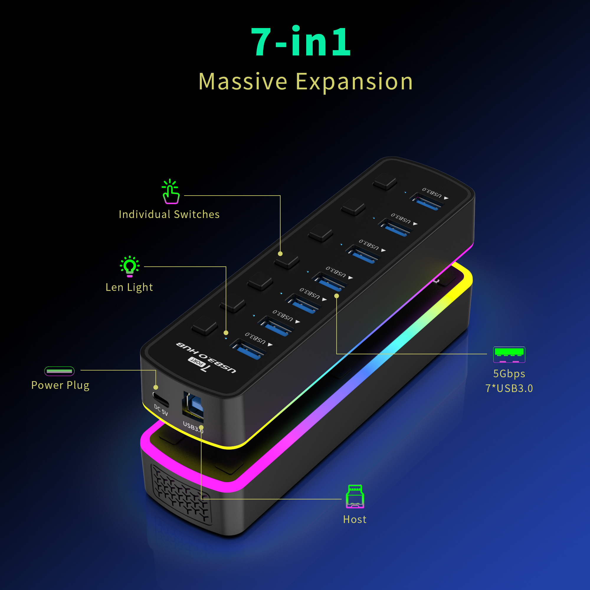 USB Hub with RGB Lights, 5Gbps Speed, Individual On/Off Switch Docking Station