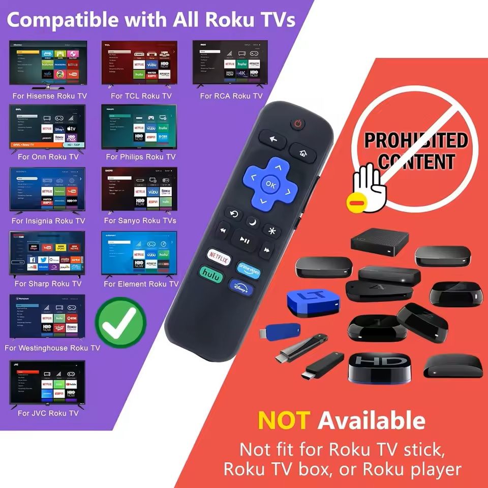 2 Pack Universal Remote Replacement for Roku-Compatible Smart TVs