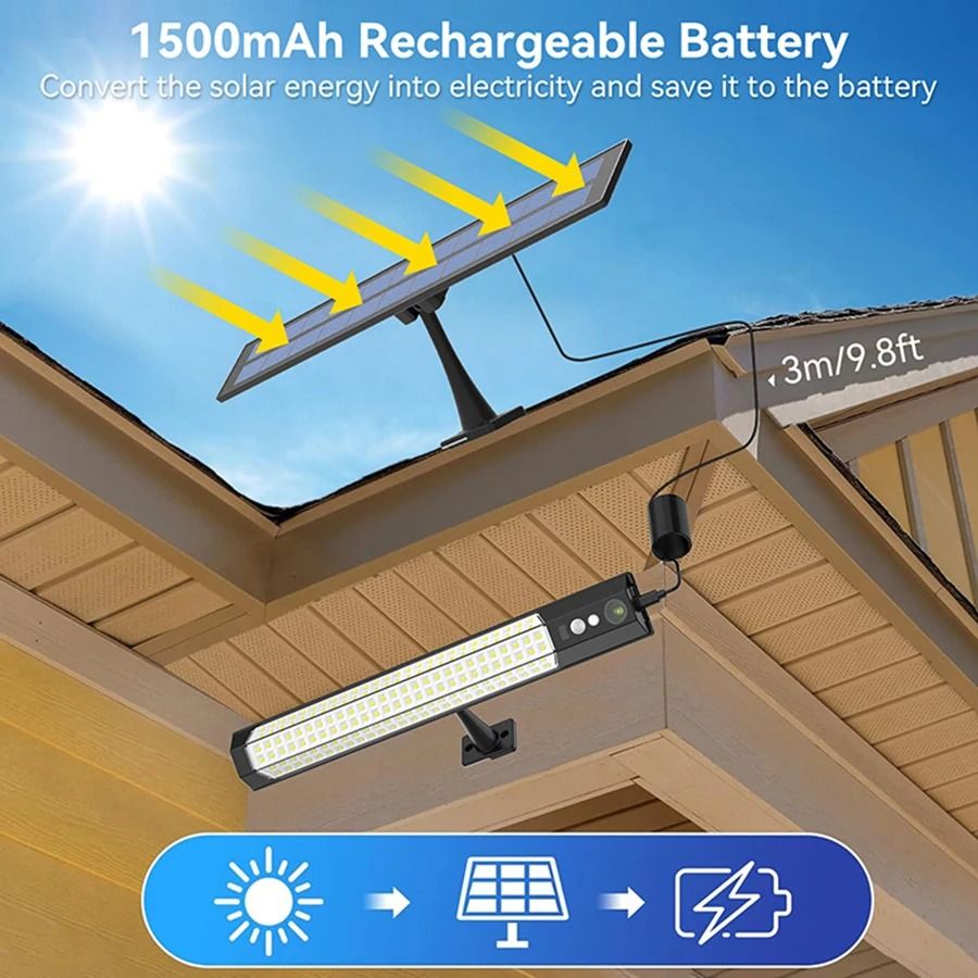 LED Outdoor Solar Motion Sensor Wall Lamp