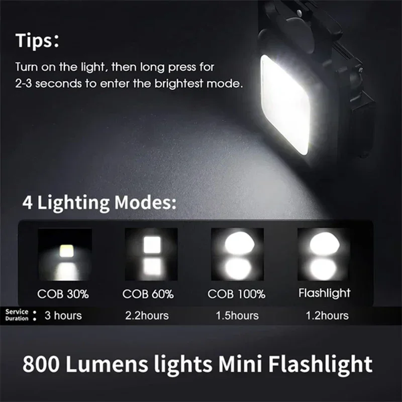 Mini USB Rechargeable LED Keychain Flashlight Compact Camping & Work Lantern