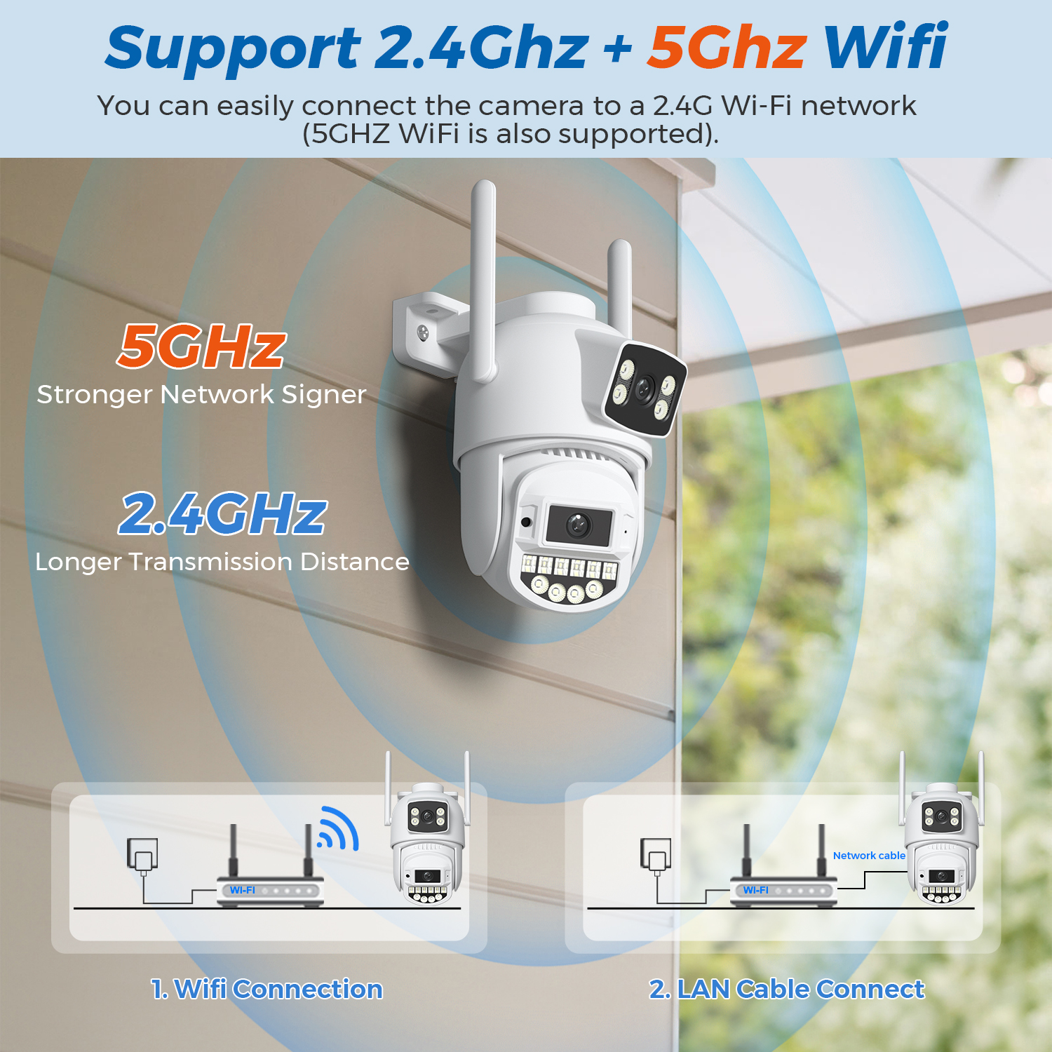 Outdoor Auto Tracking PTZ Camera, HZ Wifi, Digital Zoom, UHD Night Vision, CCTV IP Camera with Email Alerts
