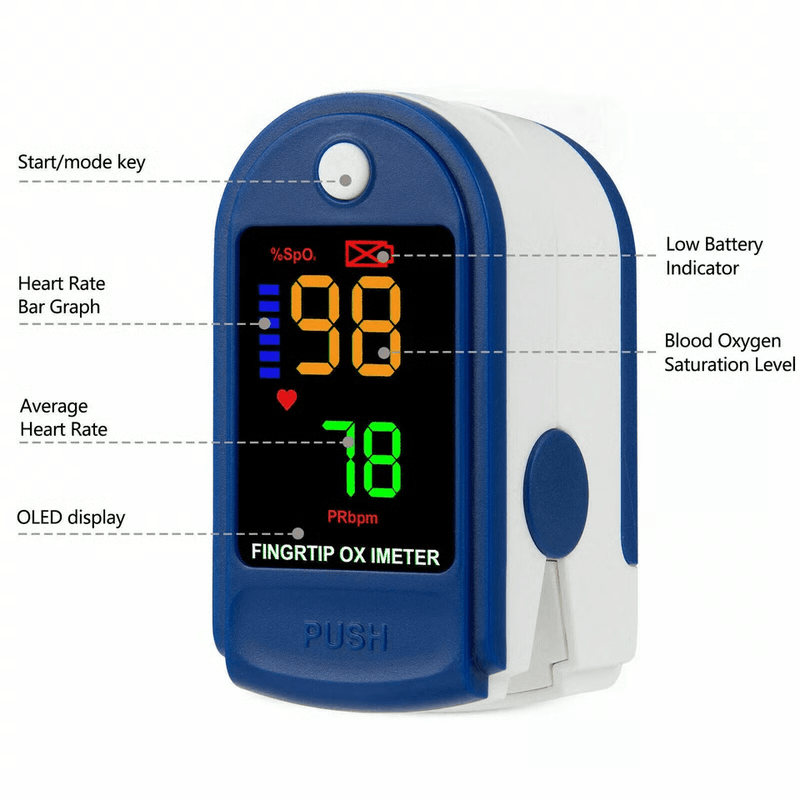 Portable Finger Tip Pulse Oximeter, Accurate Oxygen & Pulse Rate Monitor for Health Monitoring