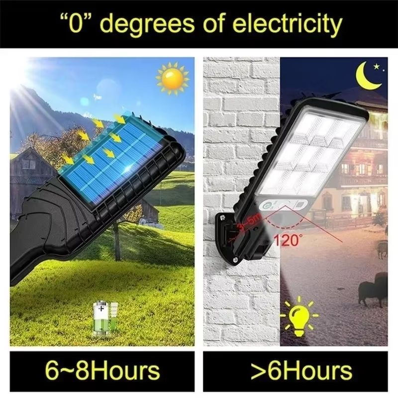 Powerful LED Solar Outdoor Wall Lamp with Motion Sensor