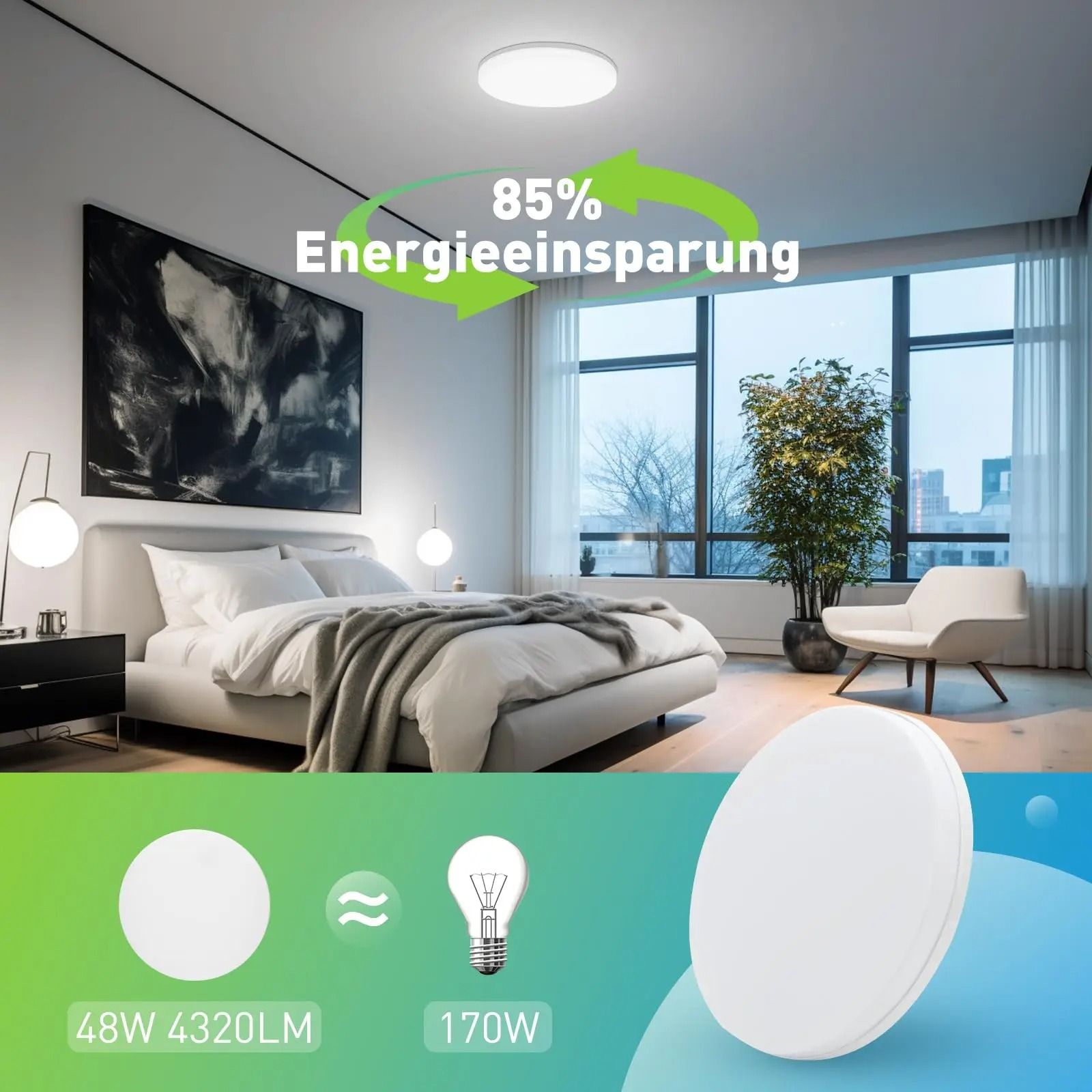 Modern Round LED Ceiling Light Energy Efficient Flush Mount Fixture