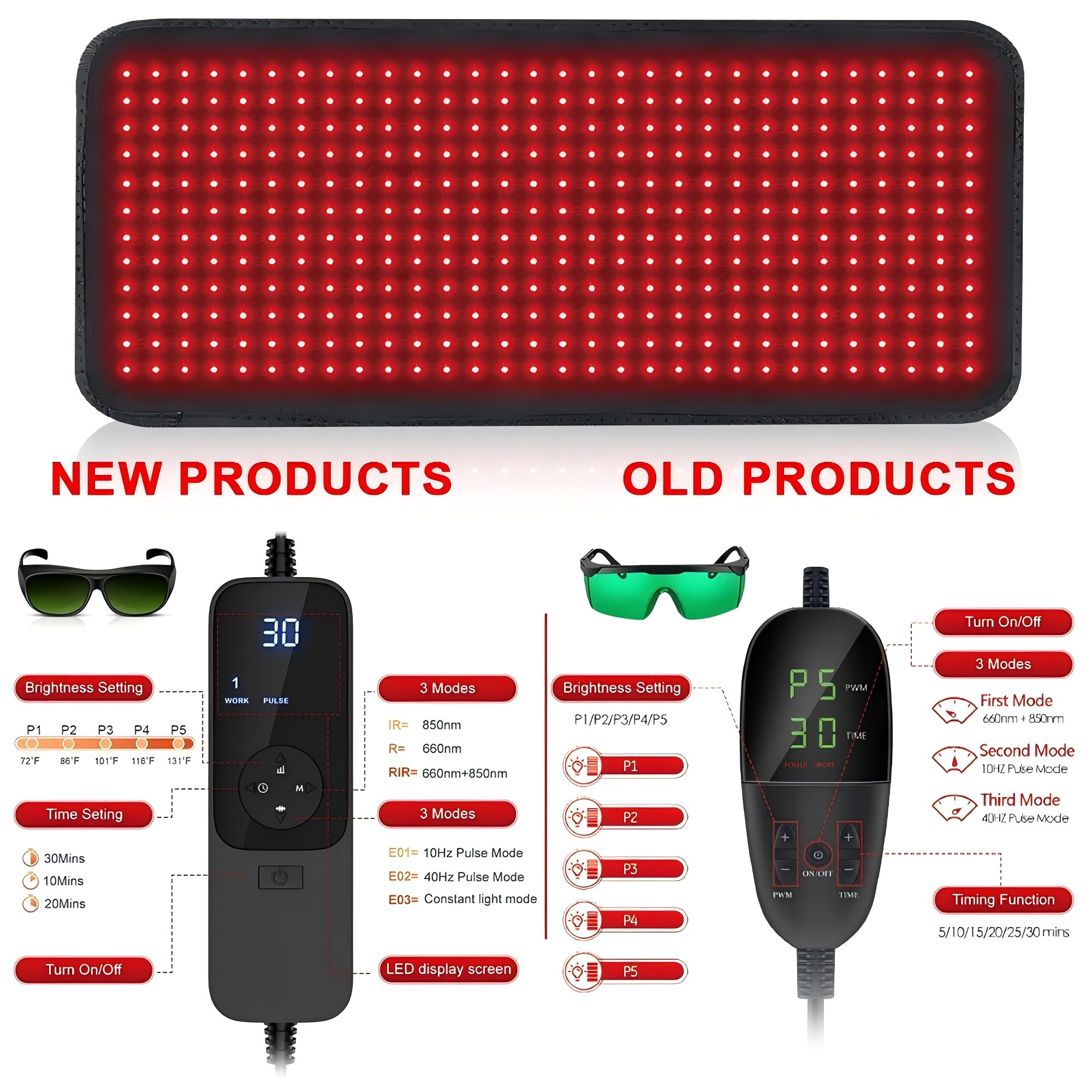Red & Infrared Therapy Belt, Wearable Heating Pad for Face, Body, and Muscle Relief