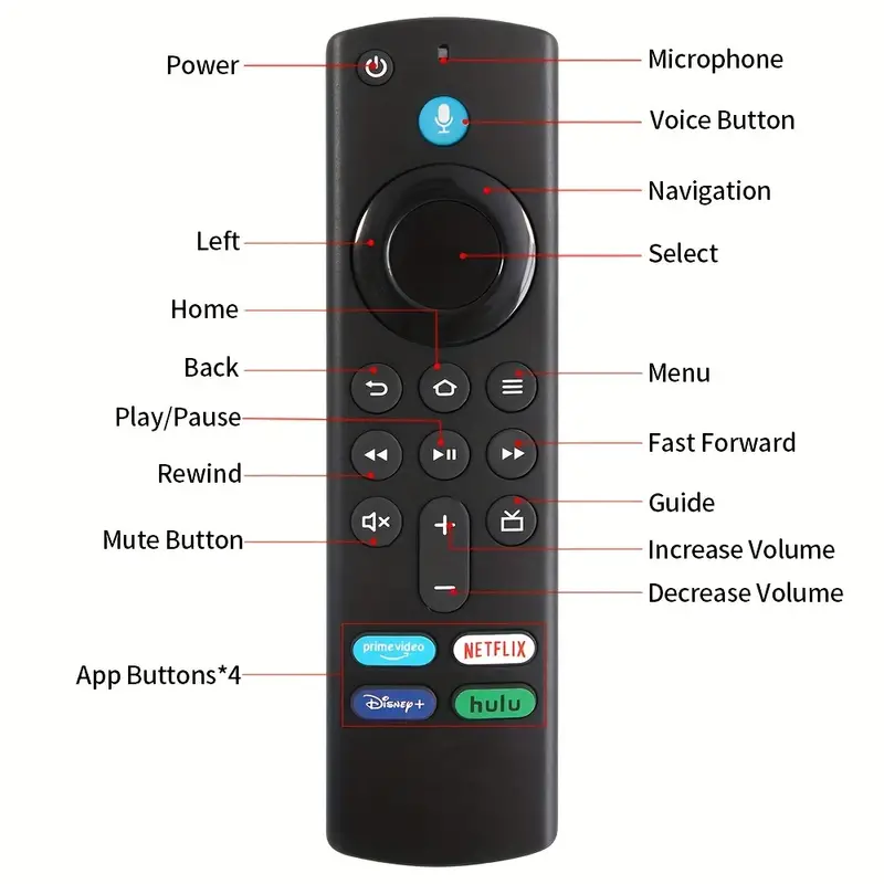 TV for Fire TV Stick Lite BT, Remote Control Television LCD, Voice Remote Control Amazon Third Generation