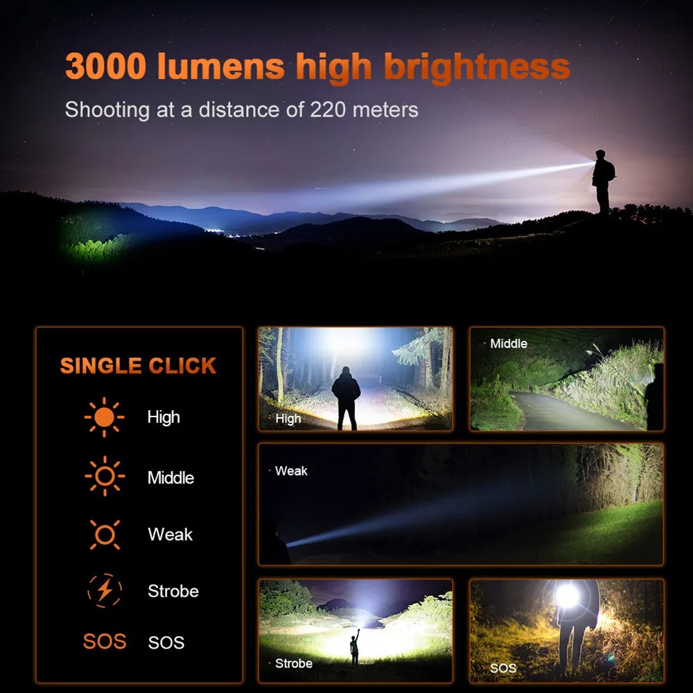 Ultra Bright LED Tactical Flashlight USB Rechargeable Long-Range Lantern
