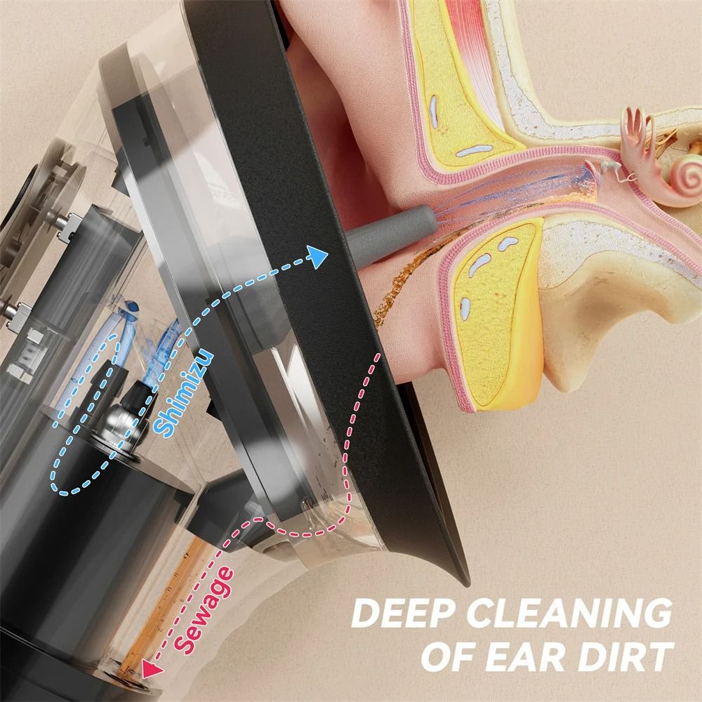 ClearFlow Electric Ear Wax Removal System with Adjustable Water Pressure