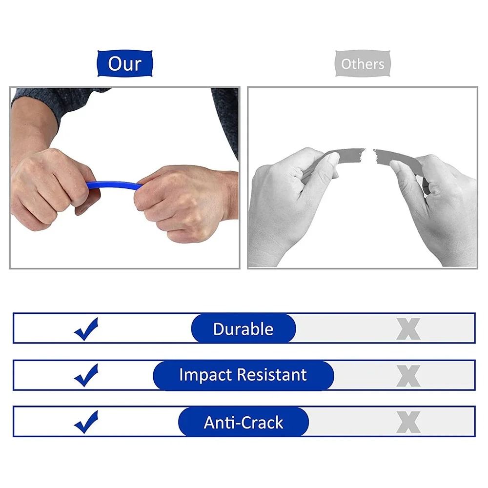 Car Trim Removal Tool Set