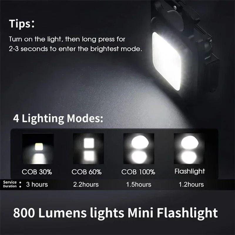 Portable Keychain Light Mini Multifunctional Camping Flashlight