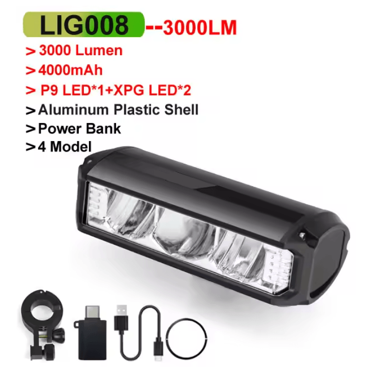 NEWBOLER 6000 Lumen Rechargeable Bicycle Light with 8000mAh Battery and Waterproof Design