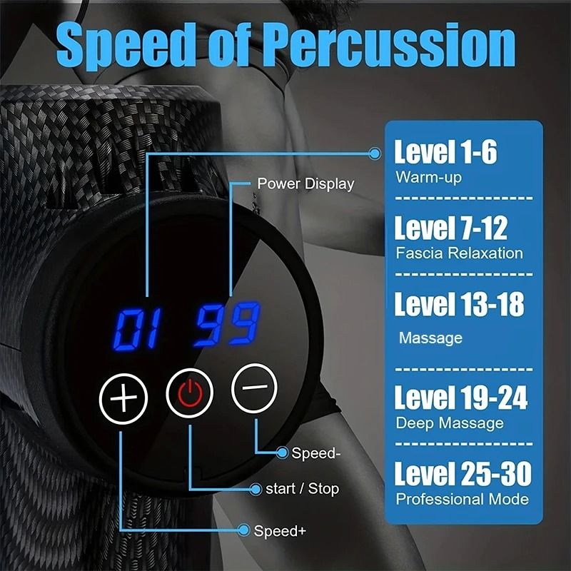 Deep Tissue Electric Muscle Massage Gun