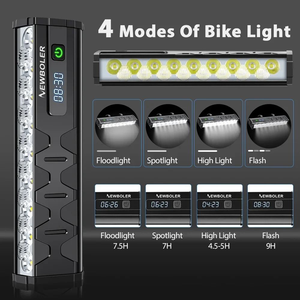 10000 mAh Bicycle Light 17 LED Front Double Bracket Power Bank