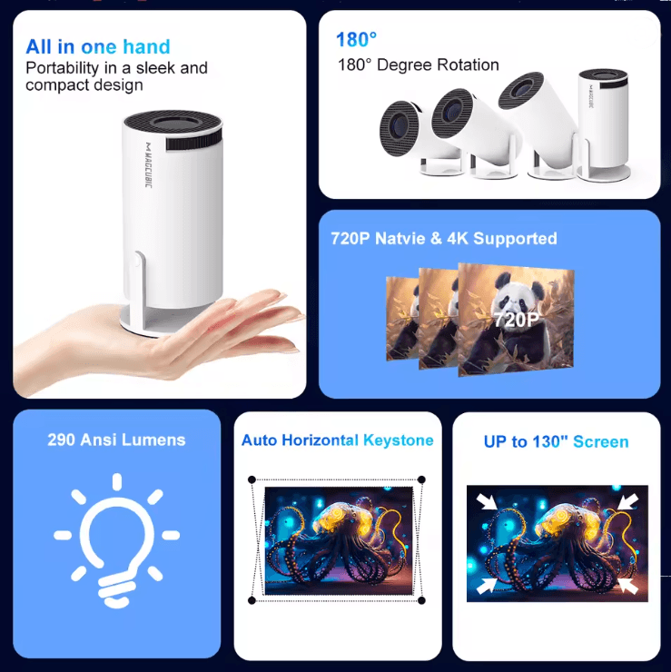 MAGCUBIC HY300 Pro 4K Projector with Android 11 Dual WiFi6 and Bluetooth 5.0 for Home Theater and Outdoor Cinema
