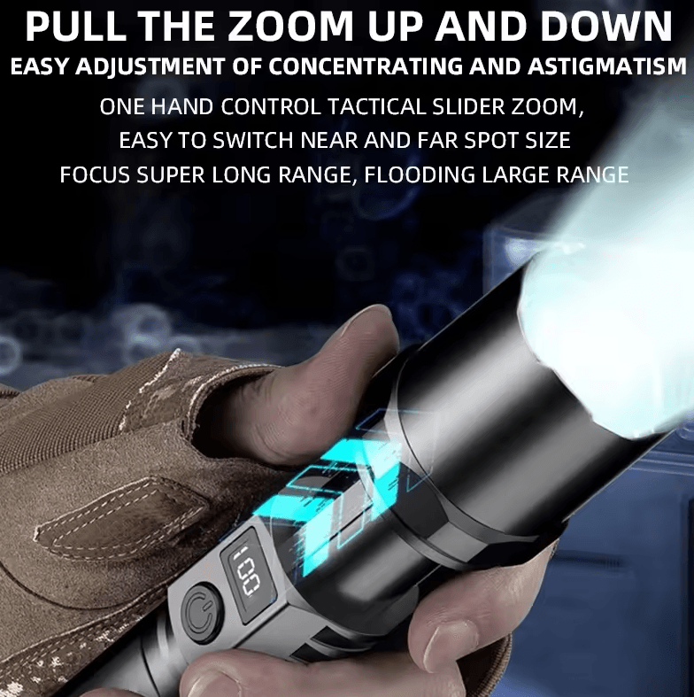 Ultra Bright LED Flashlight with Zoom & Battery Indicator – USB Charging Camping Light Torch