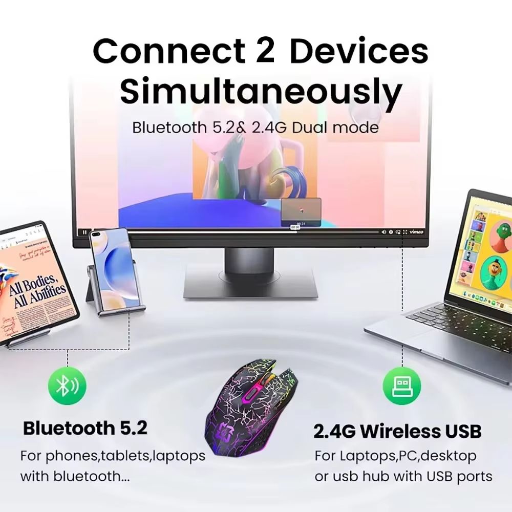 Bluetooth 5.2 Dual Mode RGB Wireless Gaming Mouse with Silent Click and Rechargeable Battery