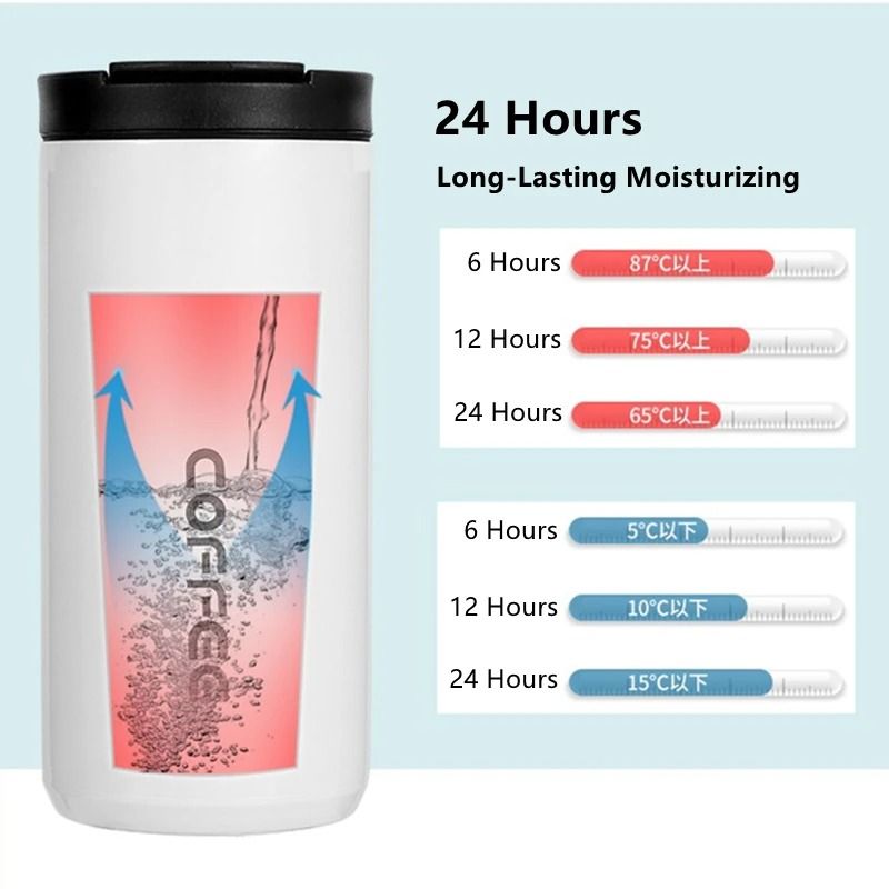 Stainless Steel Thermal Coffee Mug 400ml Leak Proof Travel Cup