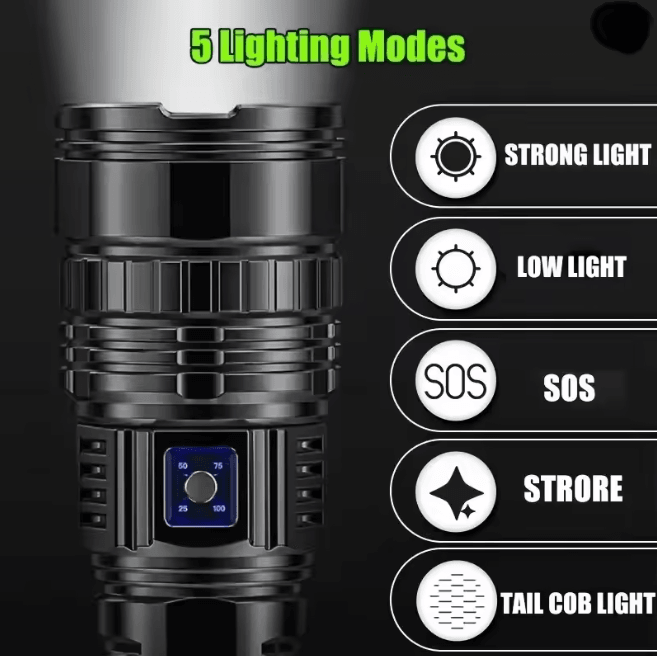 SuperBeam Pro Handheld LED Flashlight