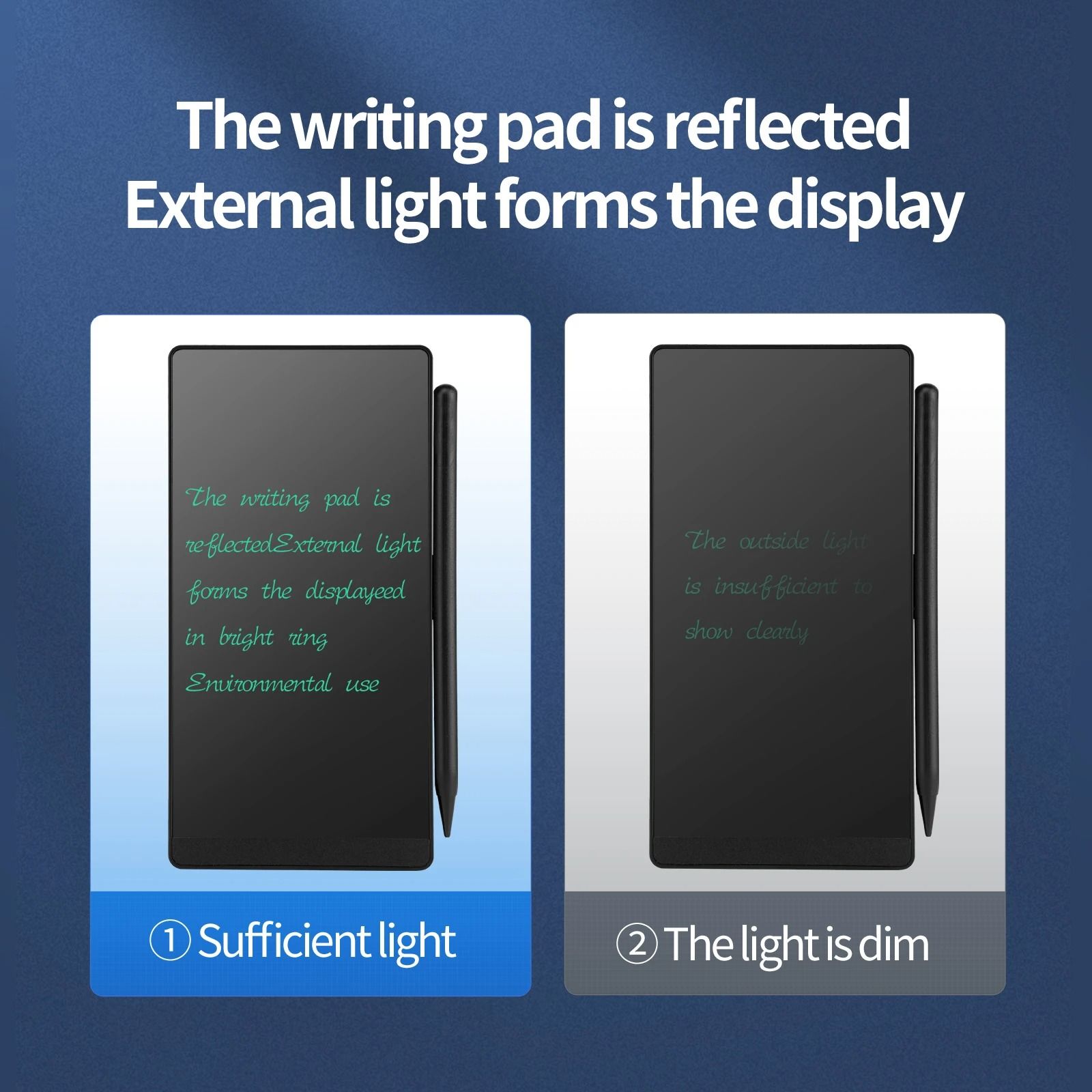 6.5-Inch Superfine LCD Writing Tablet – Precision Full-Screen Drawing Board & Educational Notepad