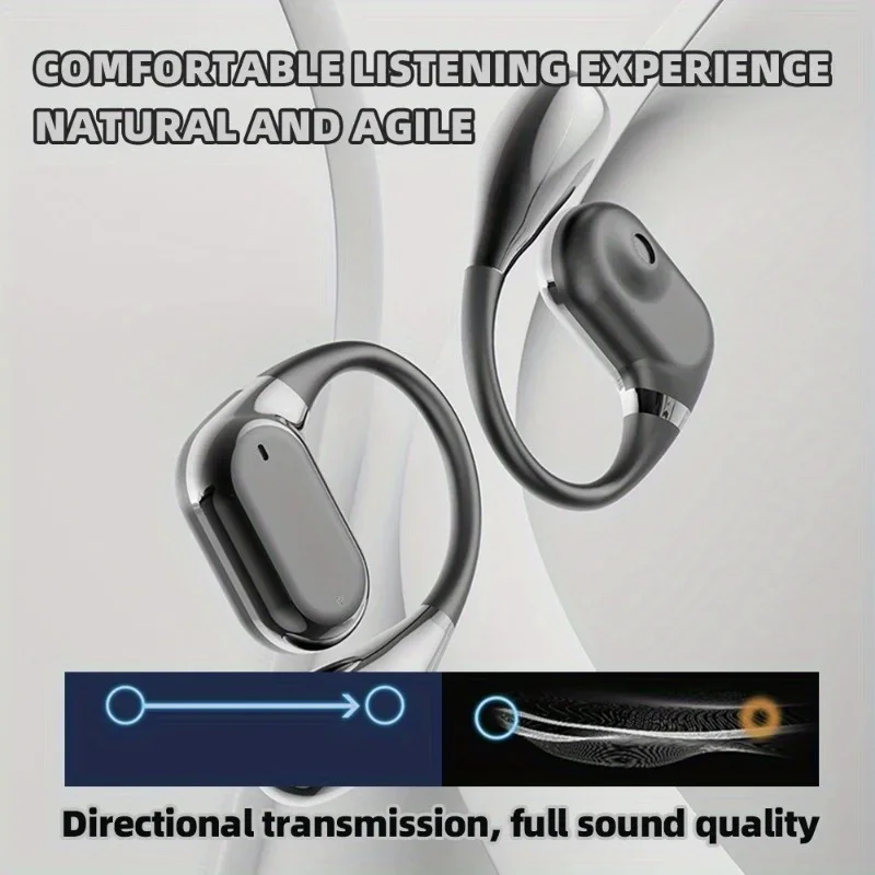 Secure Fit Bluetooth Ear Hook Earbuds with ENC Noise Reduction