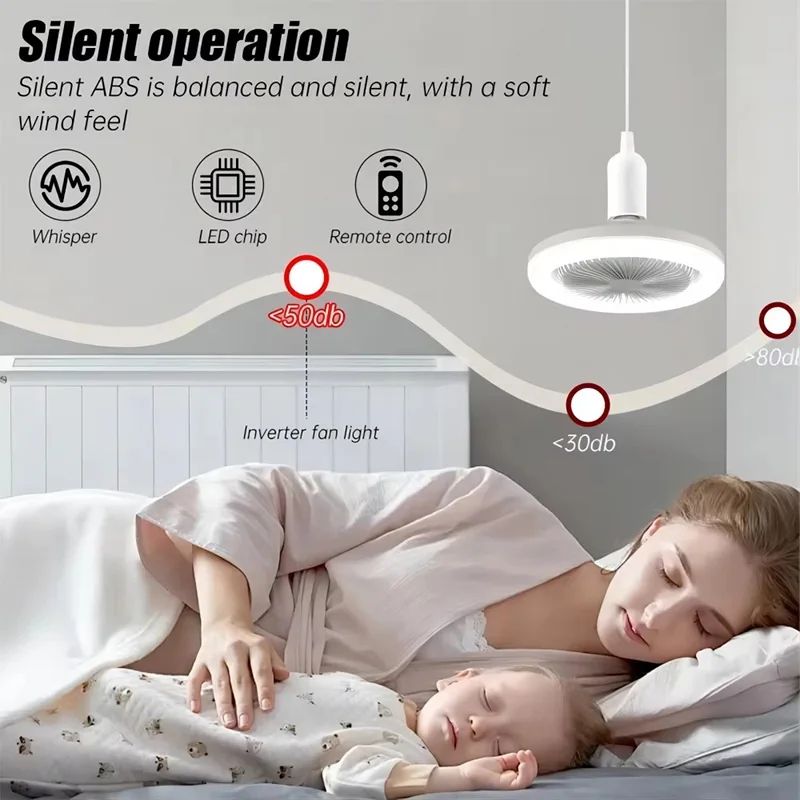 2-in-1 Ceiling Fan Lamp with Adjustable 3-Speed Fan and Dimmable E27 LED Light