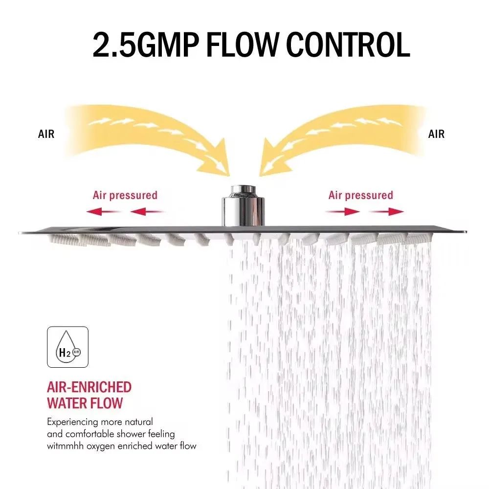 High Pressure Waterfall Shower Head