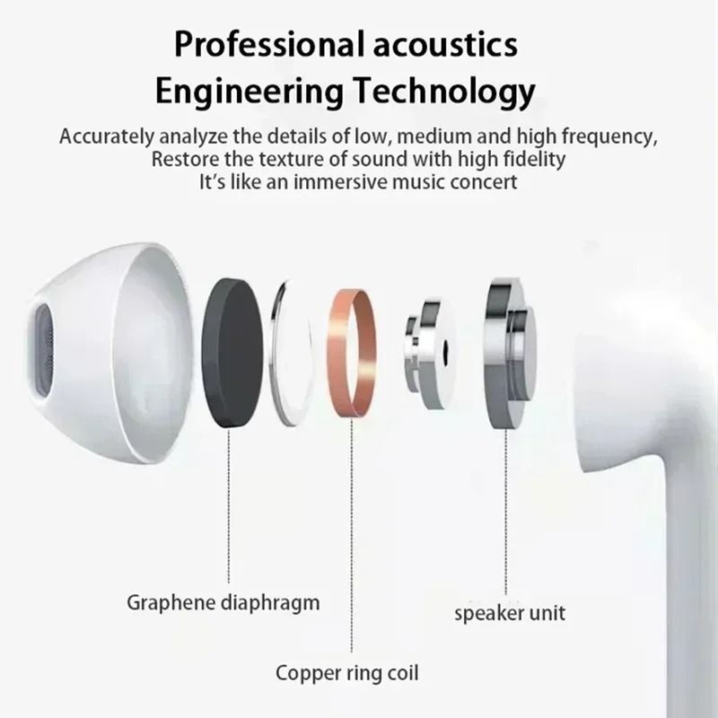 True Wireless Bluetooth Earbuds with Noise Cancelling and Charging Case