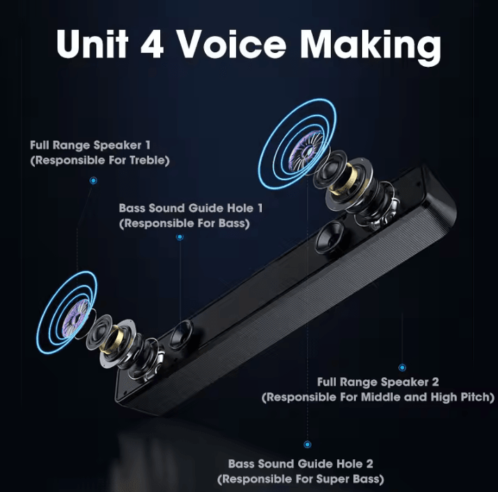 Bluetooth 4D Surround Sound System – Home Cinema Soundbar with TV Subwoofer and Powerful Stereo Speaker