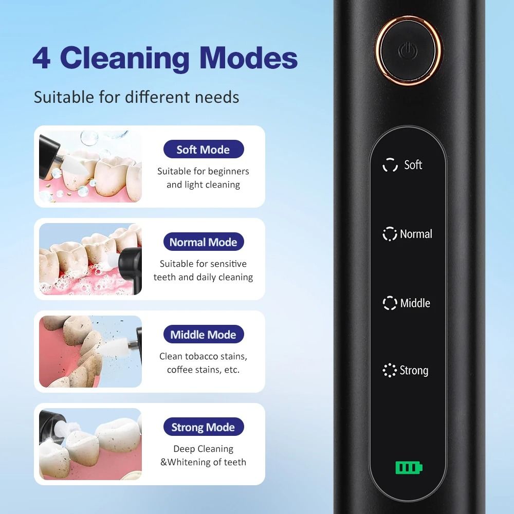 Electric Ultrasonic Teeth Cleaner and Polisher Kit